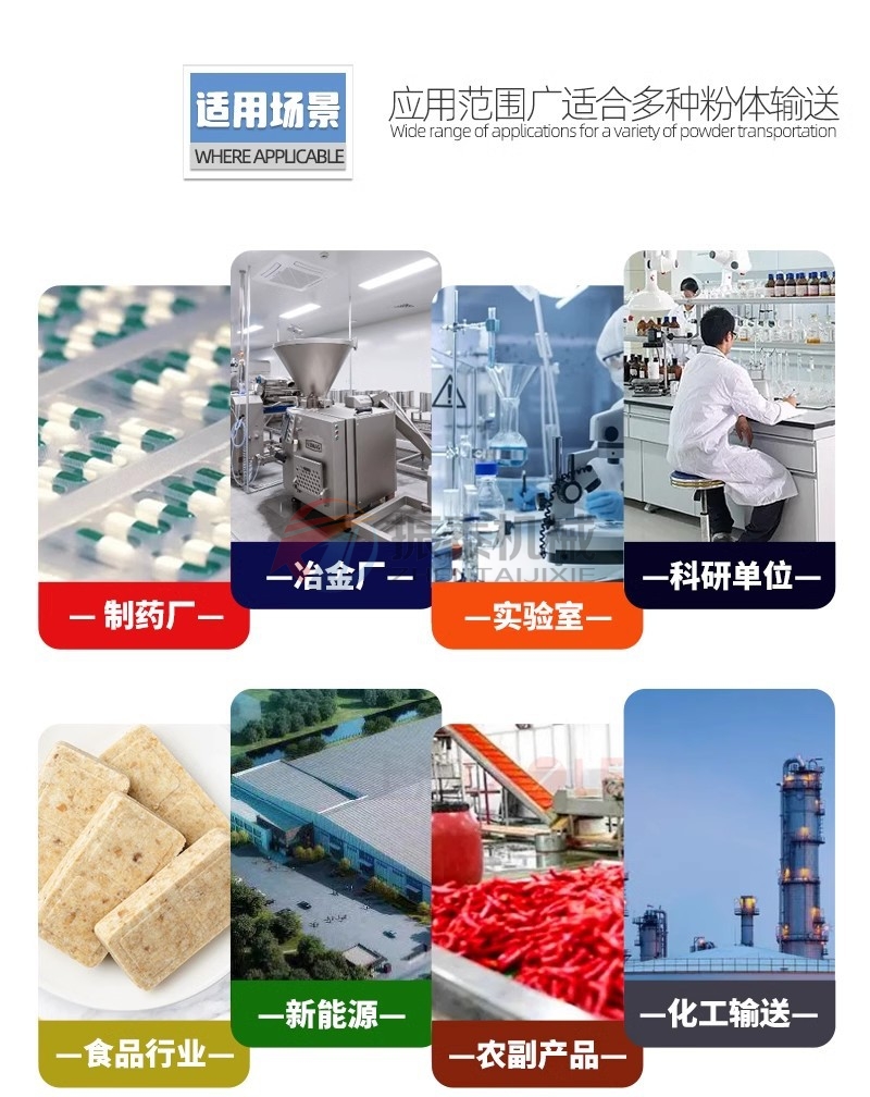 尿素真空上料機應(yīng)用范圍