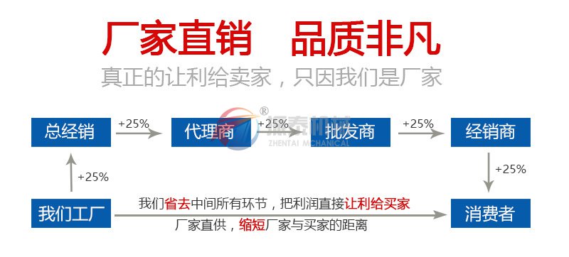 臘脂淀粉震動(dòng)篩廠家直銷(xiāo)